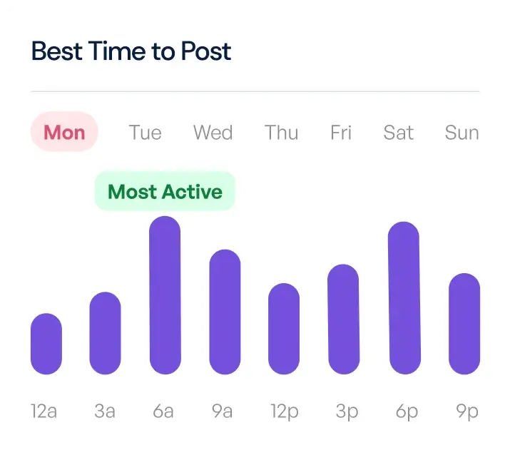 an image of a schedule posts